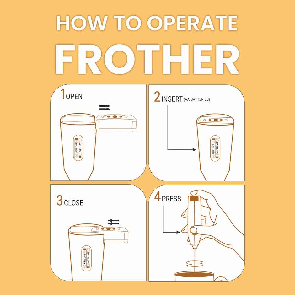 Bevzilla Cafe Coffee kit with Frother