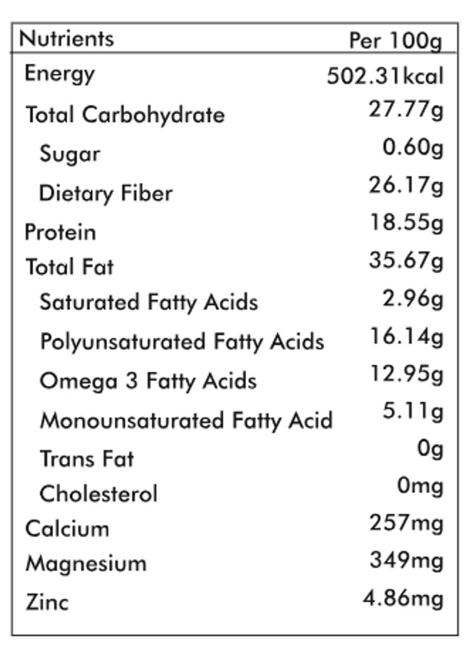 Earthen Story Organic Raw Chia Seeds (250g) & Earthen Story Organic Raw Flax Seeds (250g) Combo