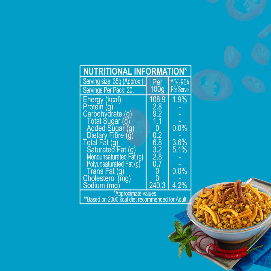 Sunder Nadiyadi Mixture | Savoury Snack Mix