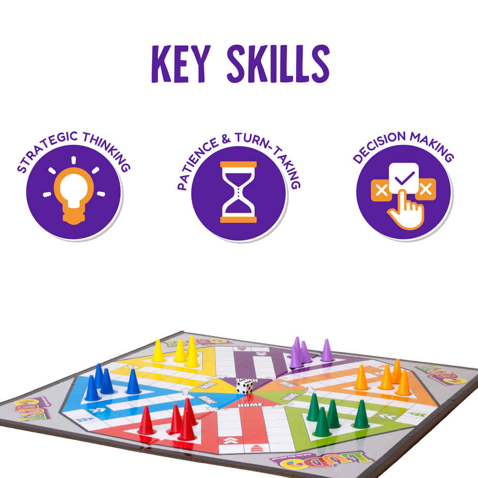 Funskool Ludo Board Game