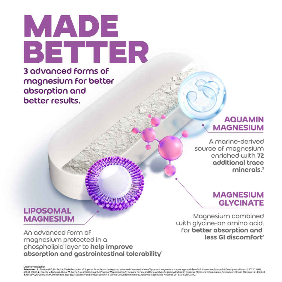 A to Z Magnesium Triple Complex 440mg | Glycinate, Oxide, Aquamin | Sleep, Stress, Muscle Support