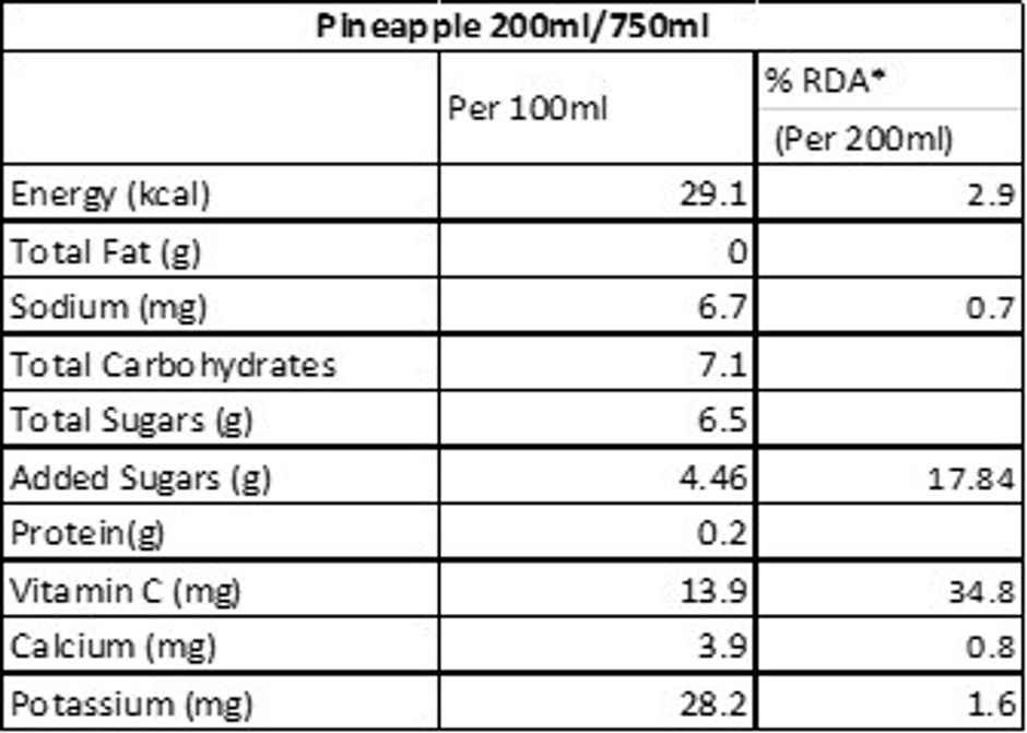 Raw Pressery Refreshers Pineapple Fruit Juice