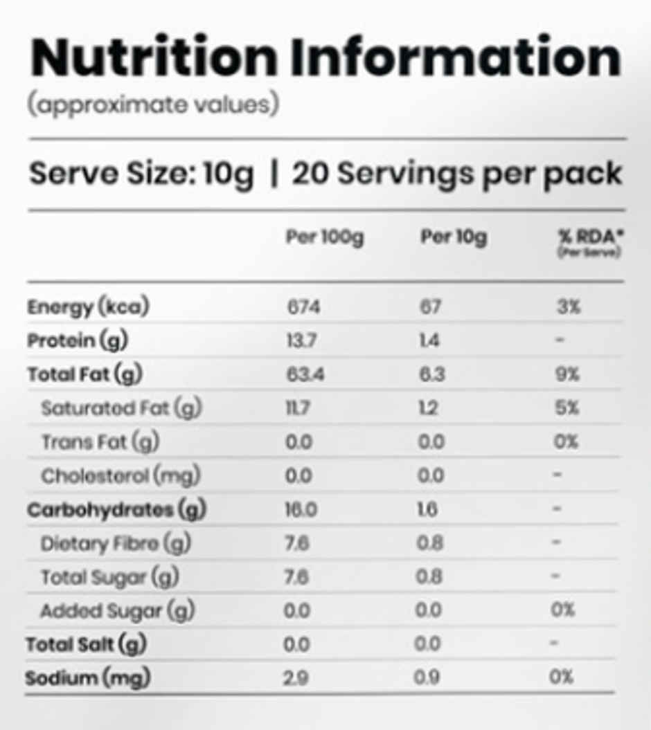 Khari Foods Premium Brazil Nut | High Protein, Dry Fruits