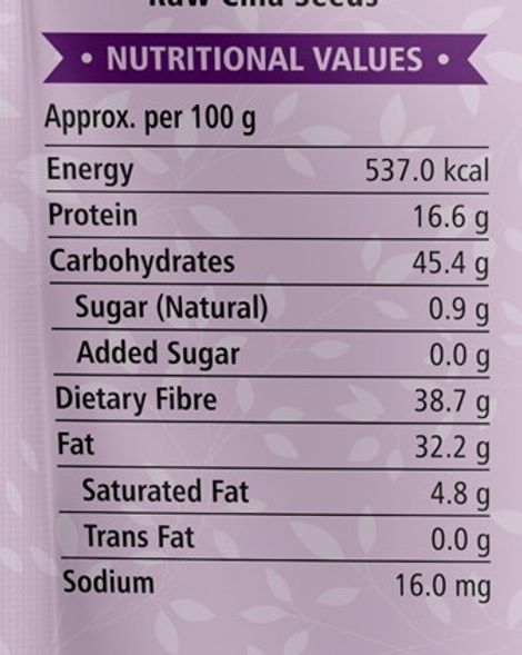 Heka Bites Raw Chia Seeds 100% Premium Seeds Weight Loss Source of Omega -3 & Calcium