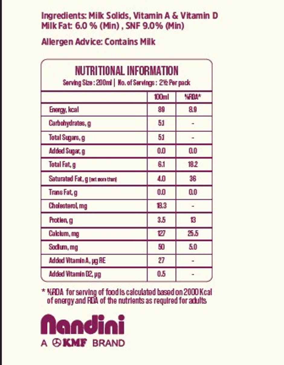 Nandini Samruddhi Full Cream Fresh Milk | Pouch