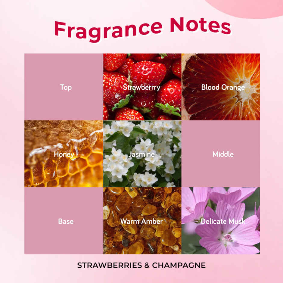 Moody Strawberry Love Kit | Body Wash, Body Lotion & Body Mist