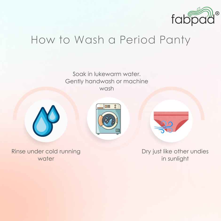 Fabpad Reusable Black Panties for Periods and Urine Leaks | Size | 4XL