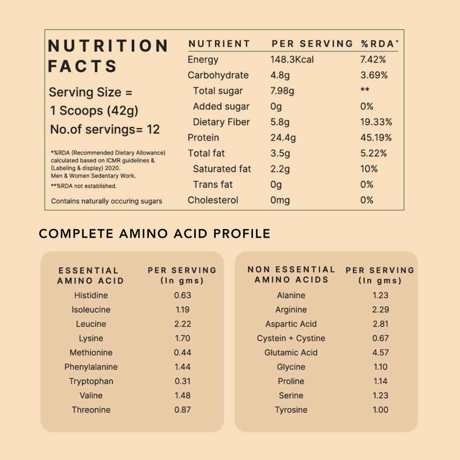 Earthful Honest Plant Protein - Alphonso Mango
