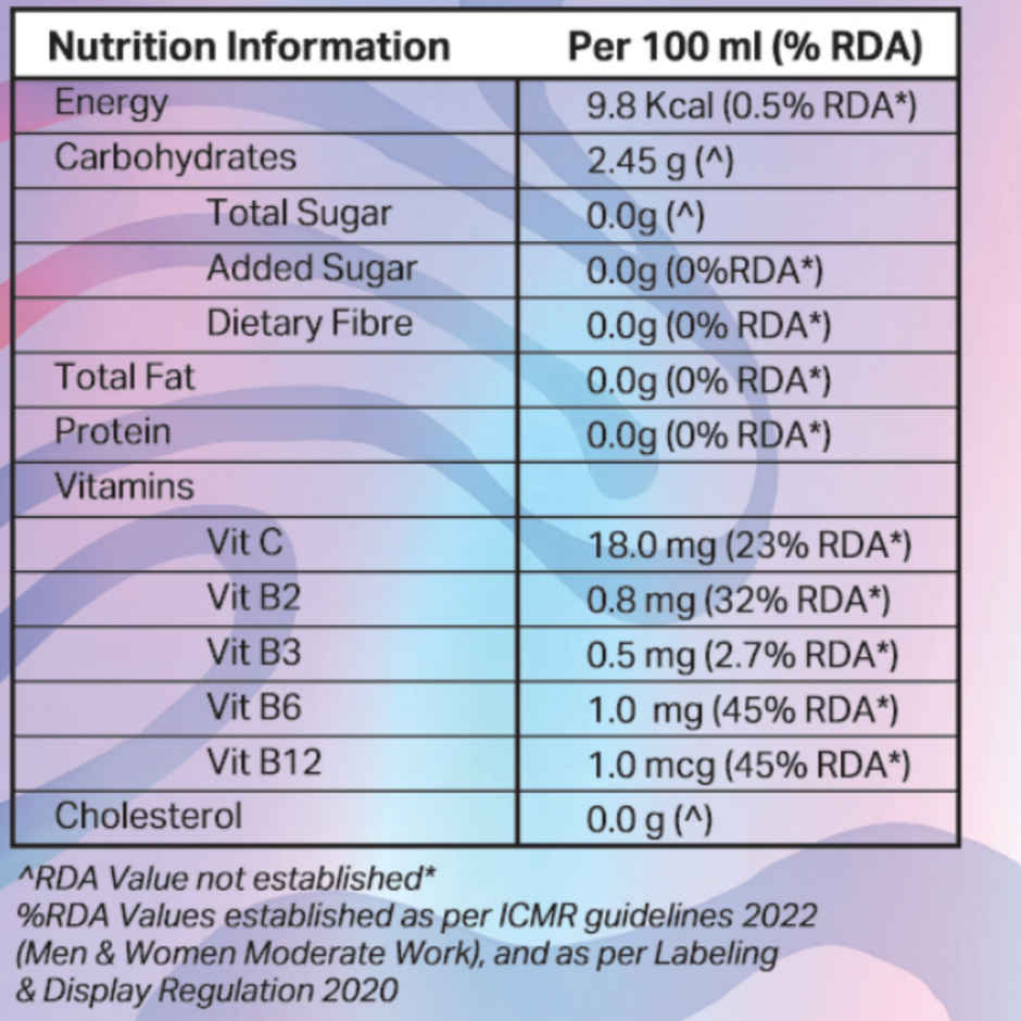 Delulu Manifest Adaptogenic Energy Drink