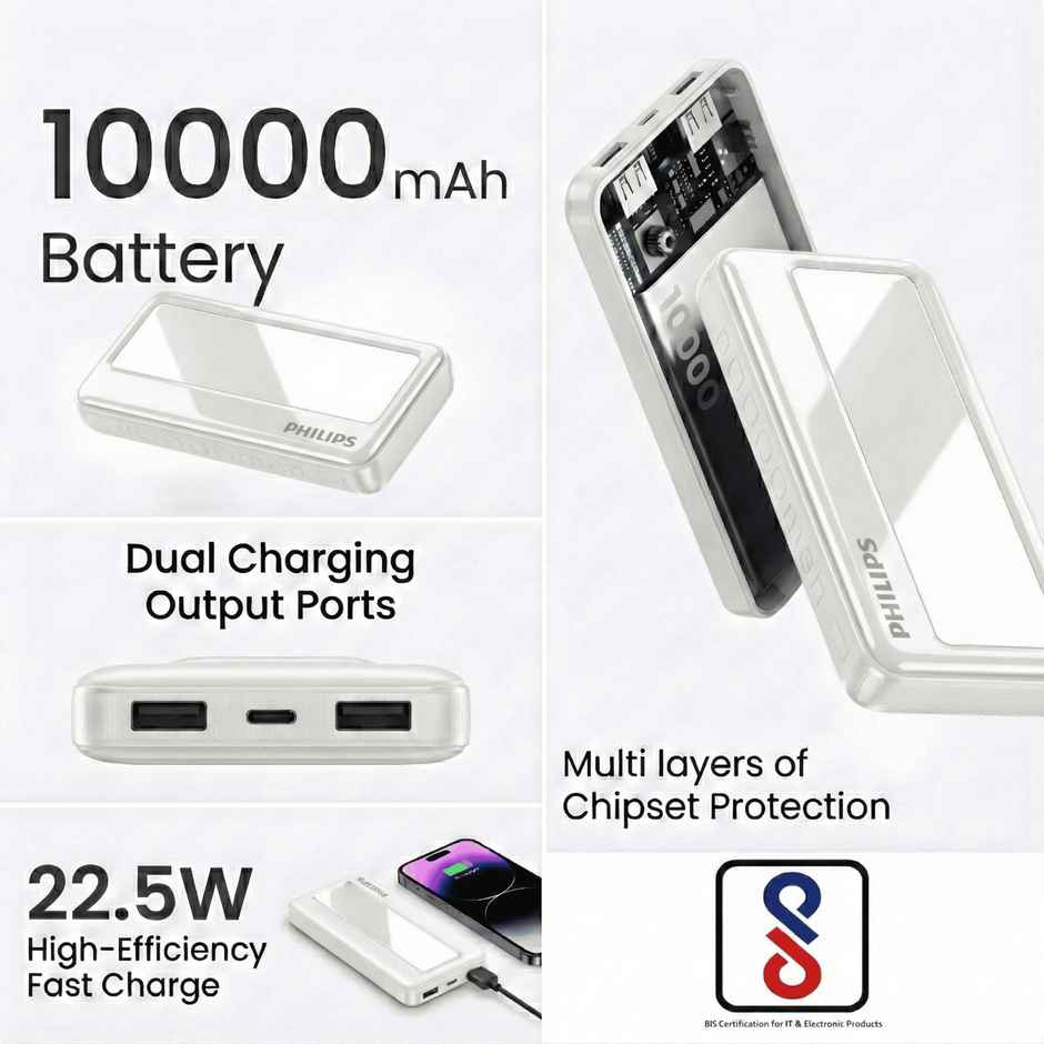 Philips 10000mAh 22.5W Max Fast Charging Power Bank with Digital LED Display | Alba White