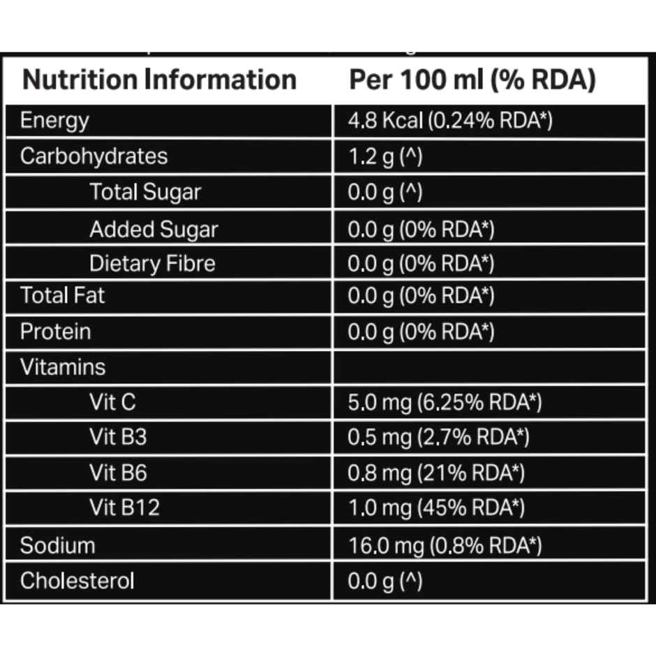 Delulu Activate Classic | Thermogenic Energy Drink Zero Sugar Zero Calorie Refreshing Beverage