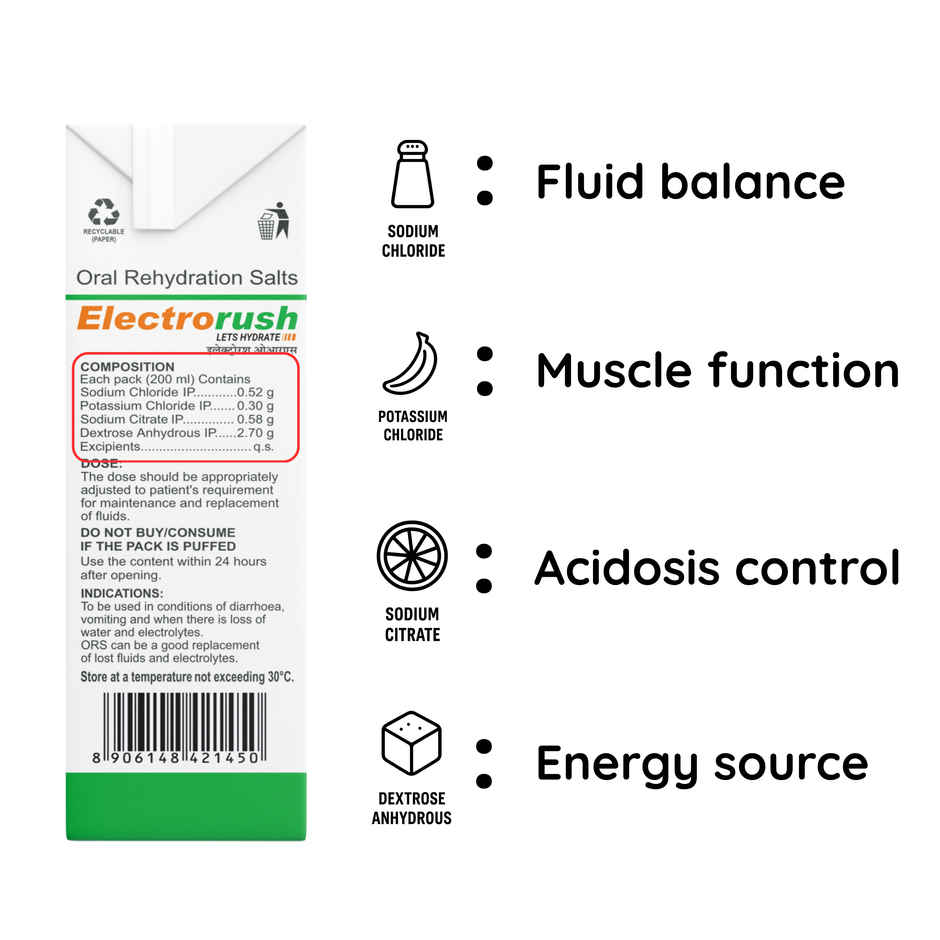 Electrorush ORS | Apple