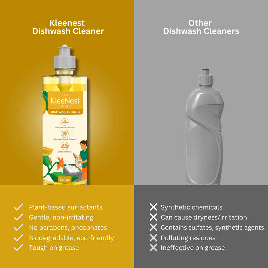 Kleenest Dishwash Liquid