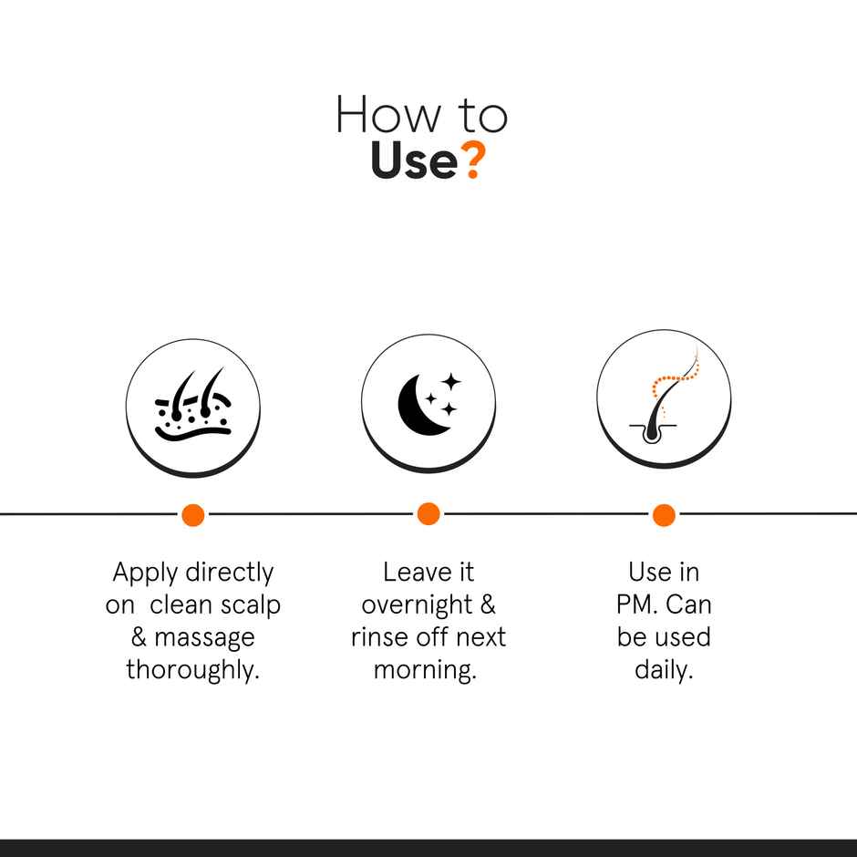 Minimalist Hair Growth Actives 18% Hair Serum