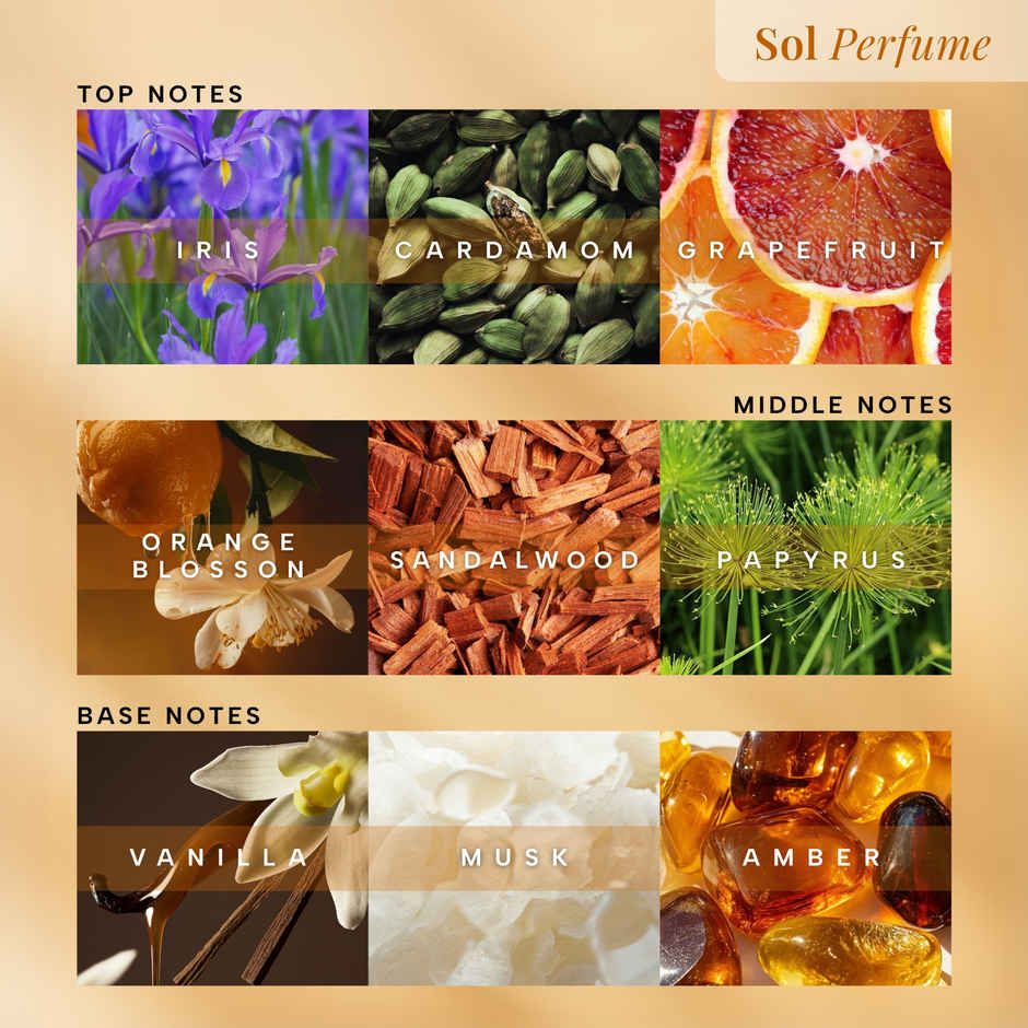 Ras Luxury Skincare Elements Perfume Gift Set