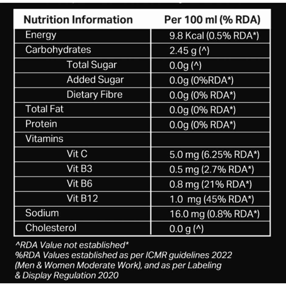 Delulu Activate Thermogenic Energy Drink