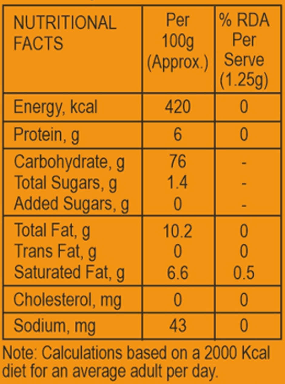 Rajnigandha Saffron Blended Flavoured Pan Masala