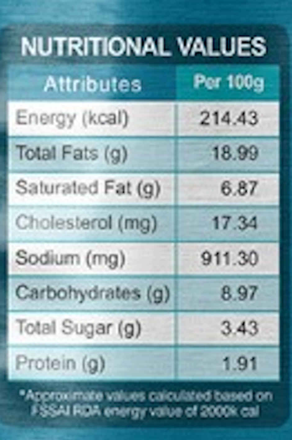 Nandhini Masala Donne Biryani Paste