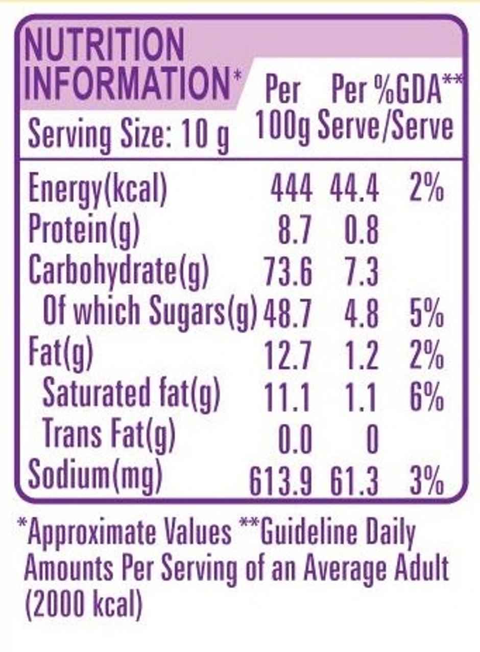 Blue Bird Whipped Topping