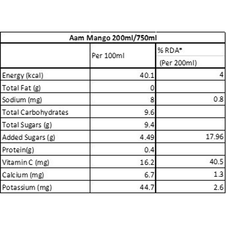 Raw Pressery Refreshers Aam Mango Juice Combo