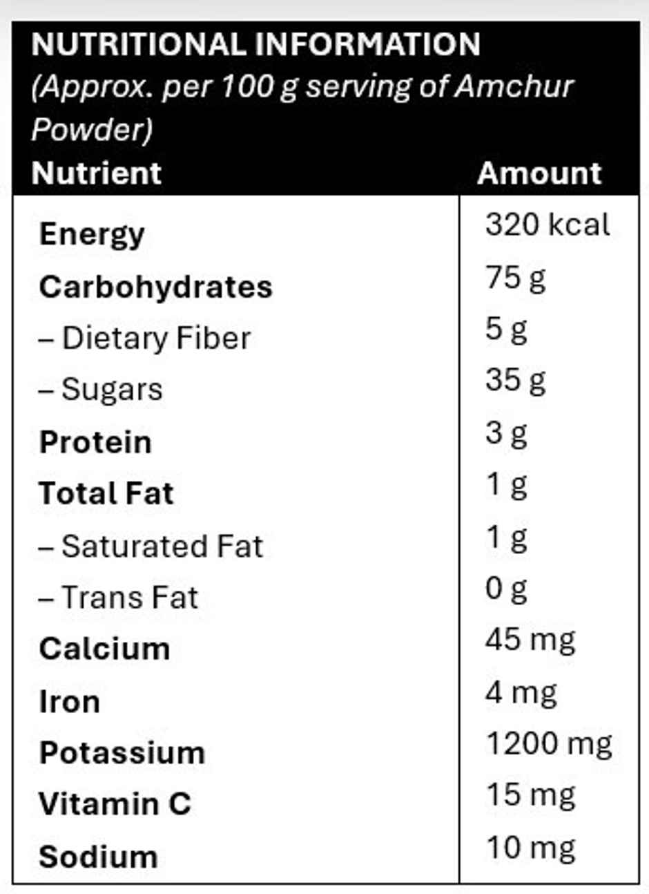 VRD Masale Aamchur Powder