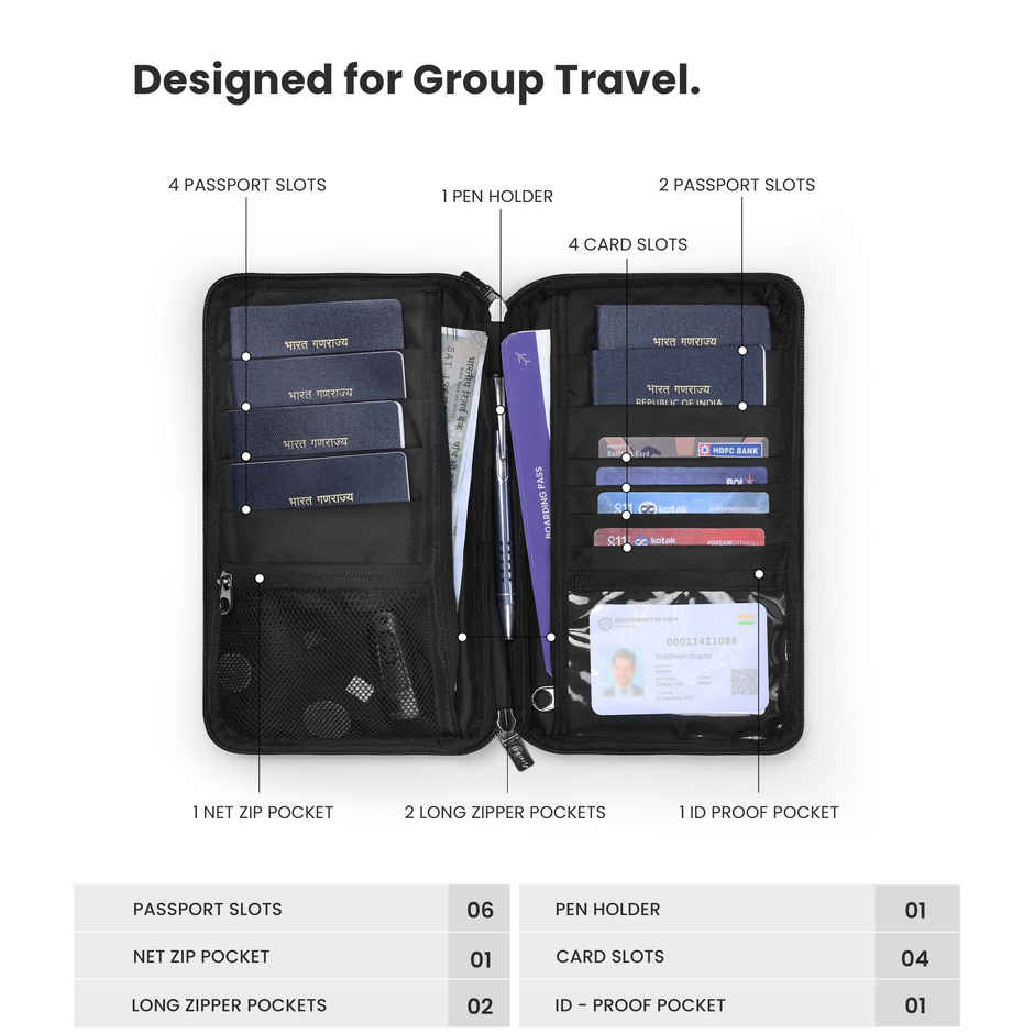 Lino Perros Pacman Pink Backpack (1pc) & Trajectory Travel Neck Pillow Memory Foam 3 In 1 Combo With Eye Mask And Carry Bag | Grey And Black (1pc) & Craloft Polyester Passport Holder Bag | Passport Wallet Pouch Cover | Unisex | Black (1pc) Combo