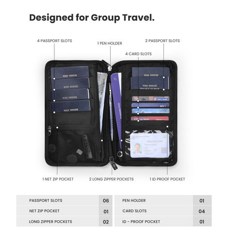 Lino Perros Pacman Pink Backpack (1pc) & Trajectory Travel Neck Pillow Memory Foam 3 In 1 Combo With Eye Mask And Carry Bag | Grey And Black (1pc) & Craloft Polyester Passport Holder Bag | Passport Wallet Pouch Cover | Unisex | Black (1pc) Combo