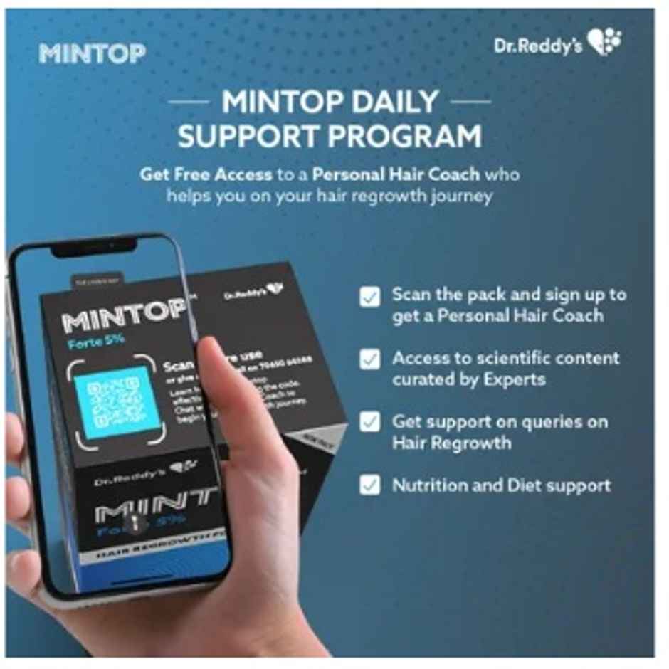 Mintop Forte 5% Topical Solution