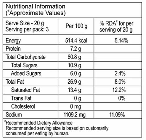 Yellow Diamond Tomato Flavoured Katori