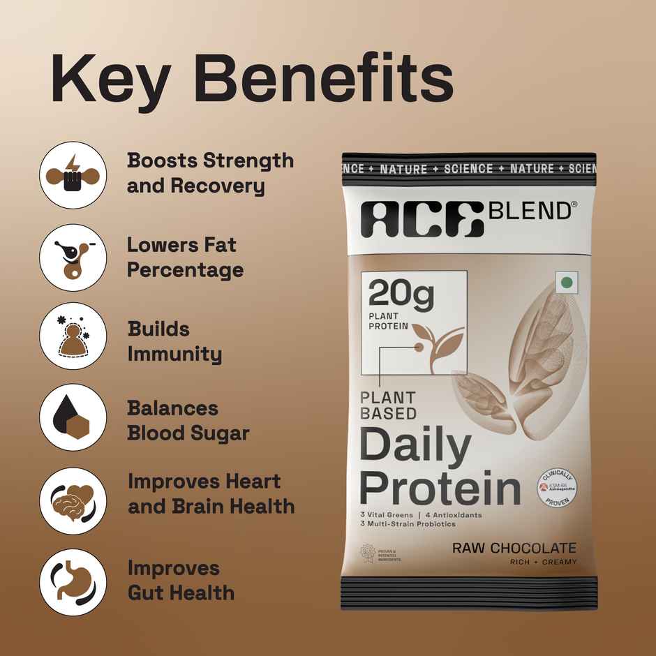 Ace Blend Premium Plant Protein | Raw chocolate | Daily