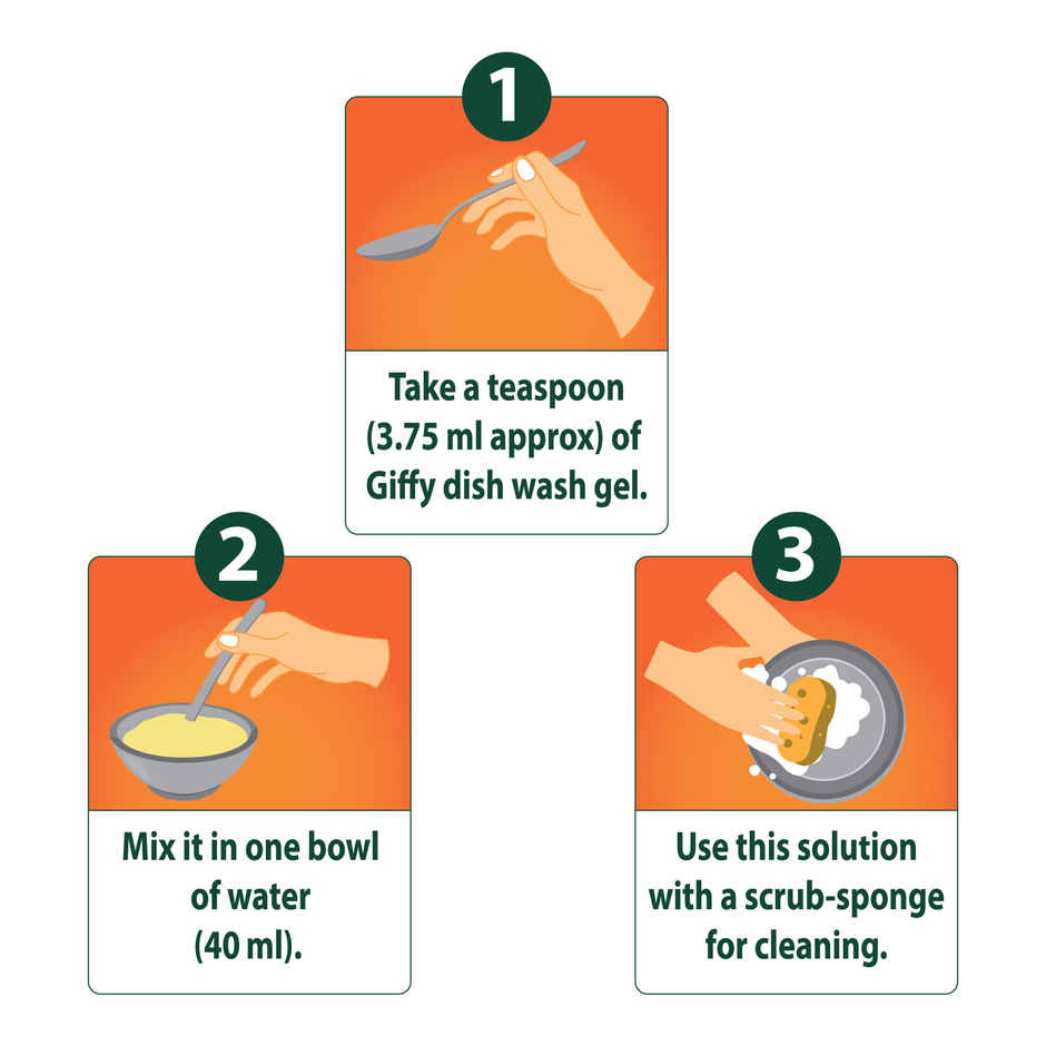 Giffy Liquid Dish Wash Gel With Active Salt and Lemon - 2X Faster Tough Grease Removal