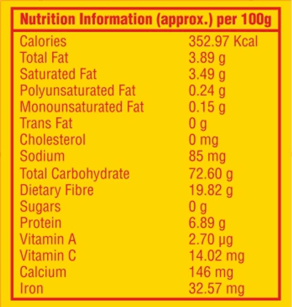Ramdev Turmeric Powder