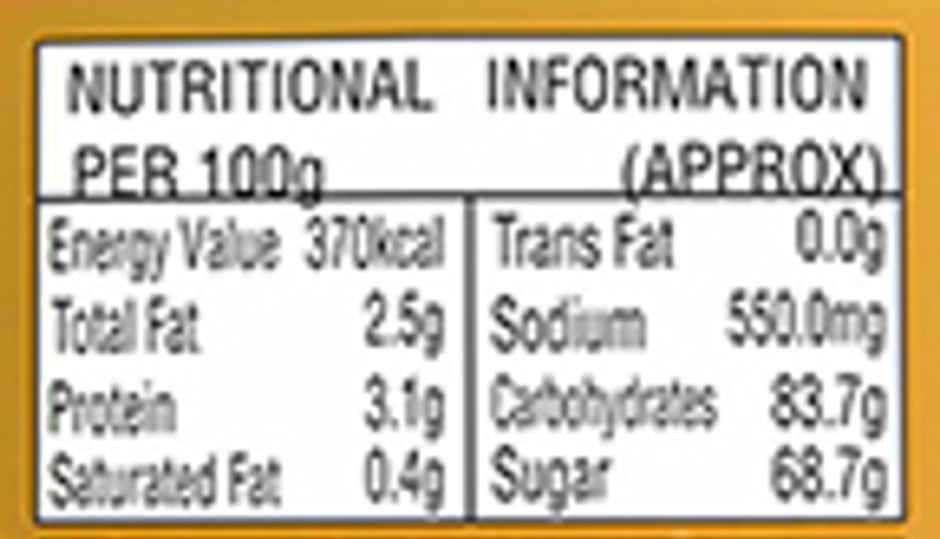 Chandan Mukhwasmango Tango