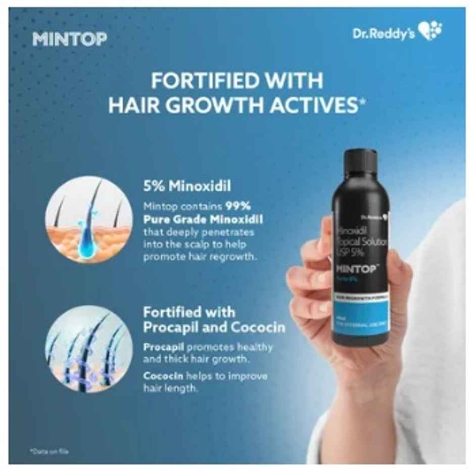 Mintop Forte 5% Topical Solution Combo