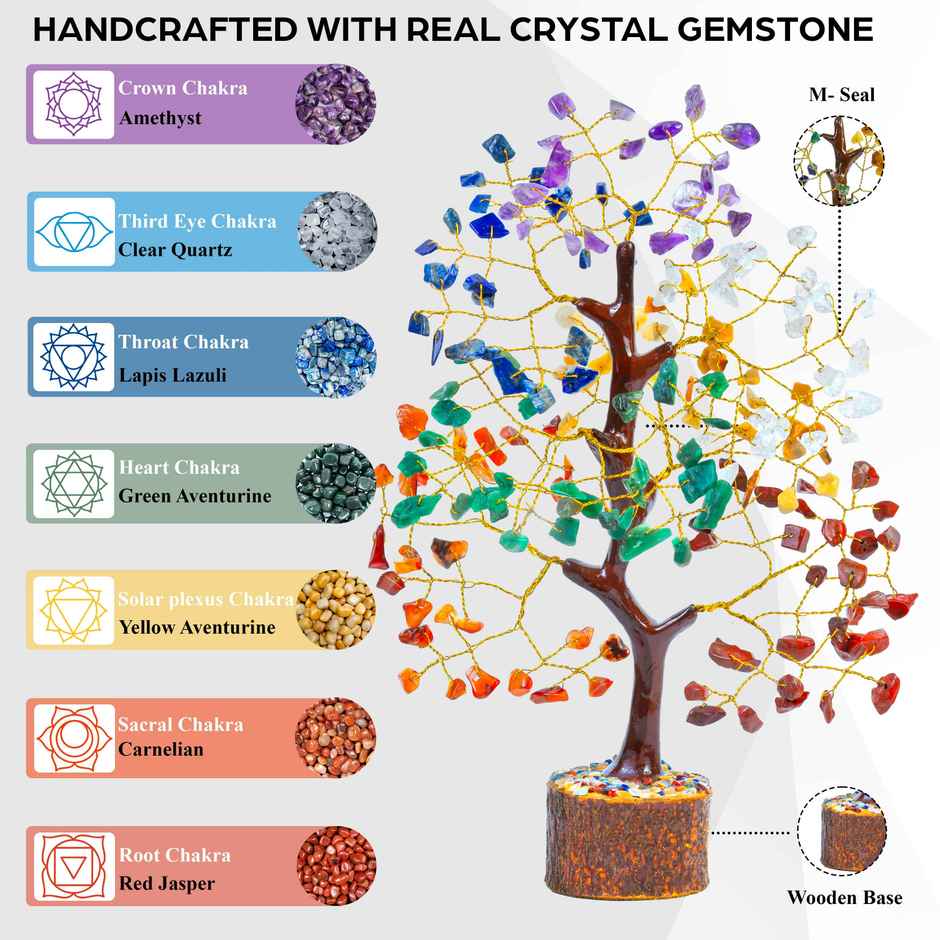 HINDCRAFT Seven Chakra Crystal Energy Tree Divine Harmony Showpiece