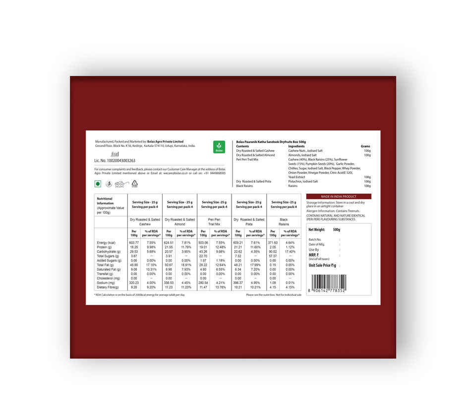 Bolas Pauranik Katha Sandook