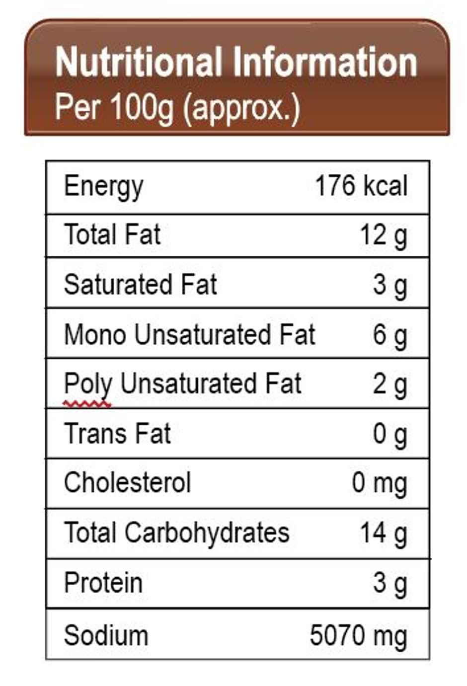 Swetha Telugu Foods Tomato Pickle