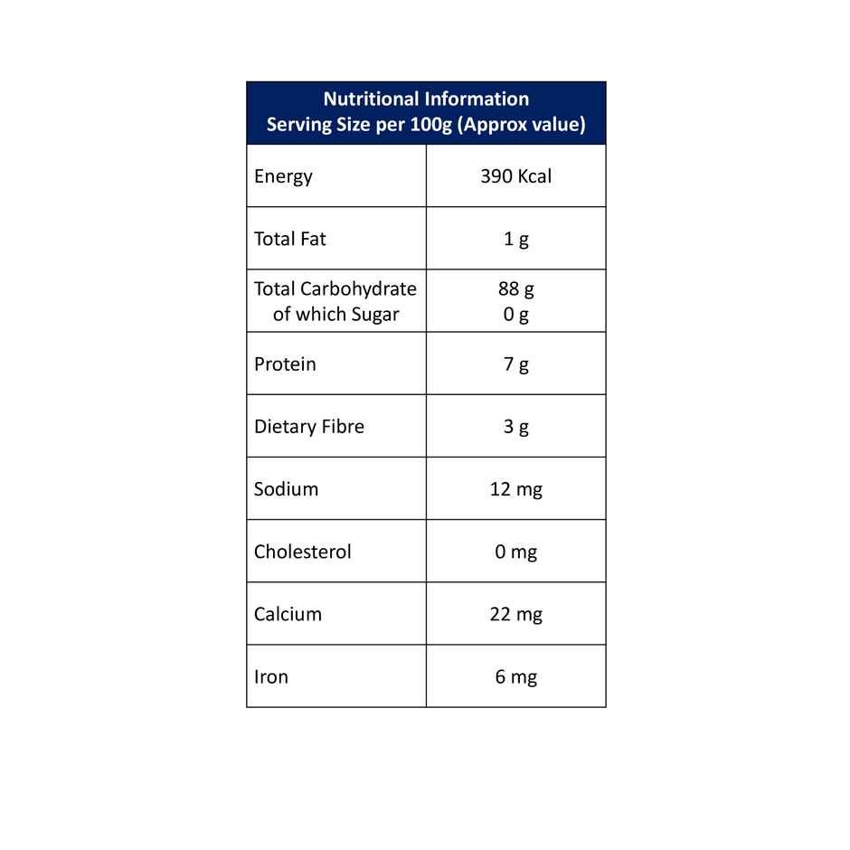 Aravalli Premium Thick Poha