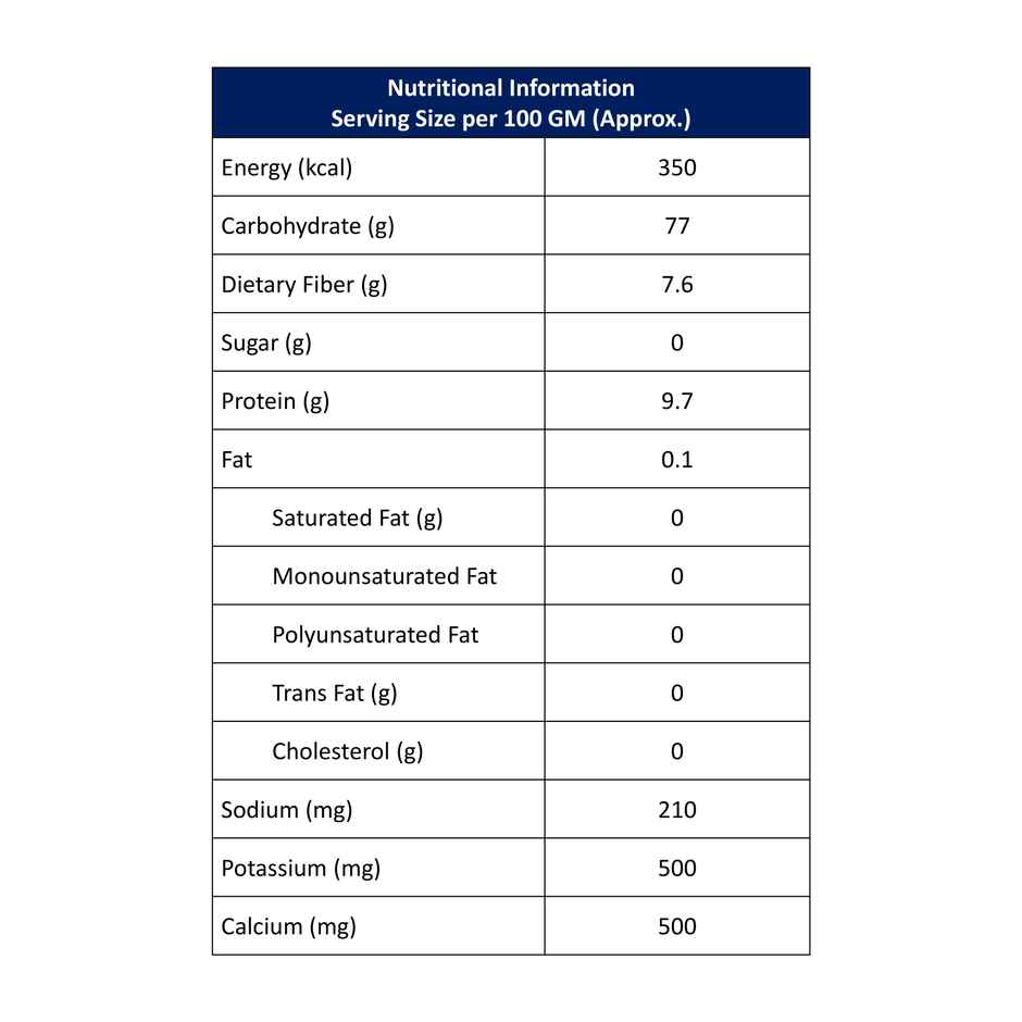 Shivalik Premium Raw Makhana / Foxnut