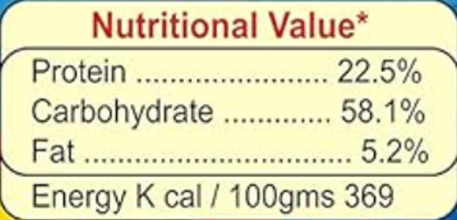 Udhaiyam Fried Gram Dal- Split