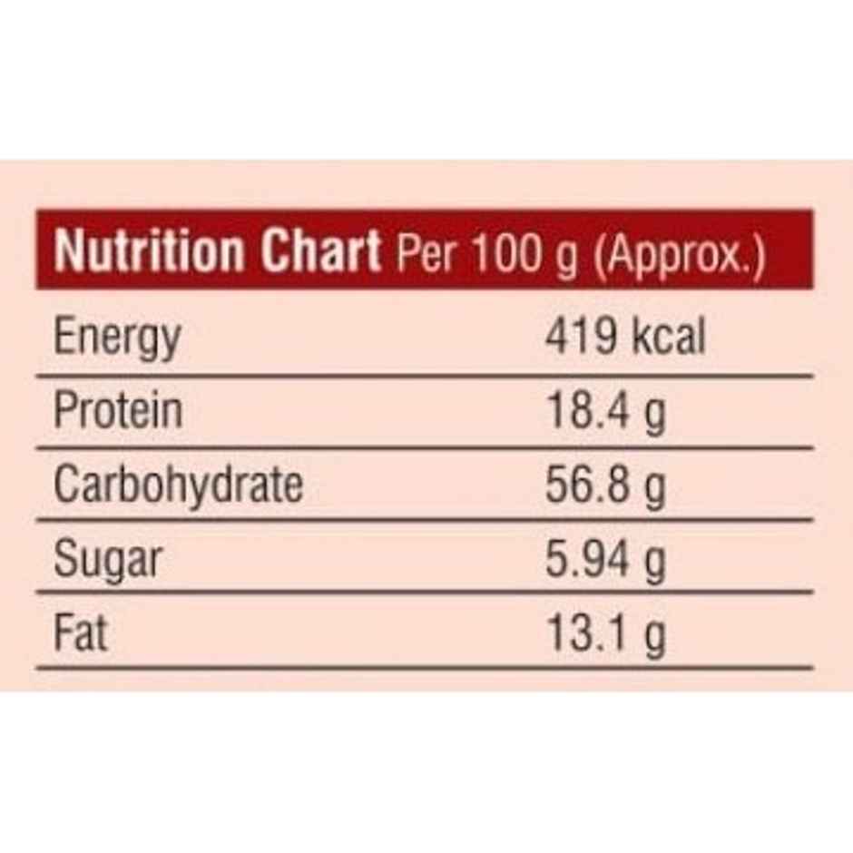 Tablespoon Konkan Fish Curry Masala - Pouch