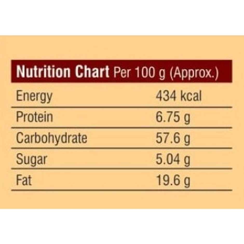 Tablespoon Kashmiri Chilli Powder - Pouch