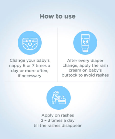 Baby Sebamed Rash Cream | pH 5.5 | Ideal for Diaper Rashes | Faster rash healing