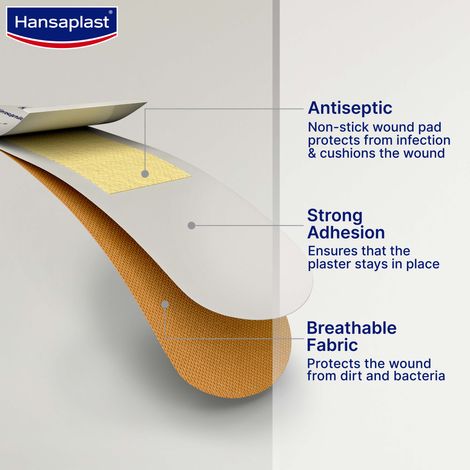 Hansaplast Regular Antiseptic Bandage Pack Of 20