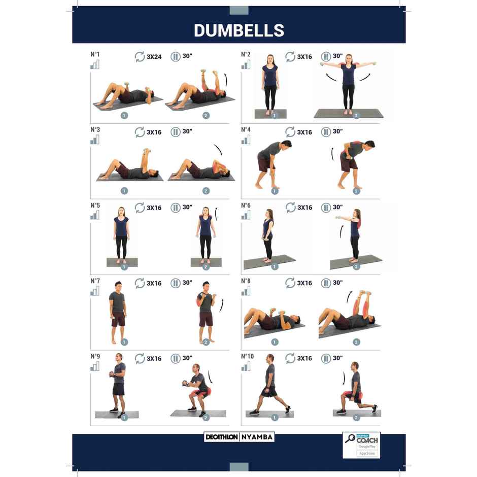 Decathlon Domyos Dumbbell Set | Green | 2 kg