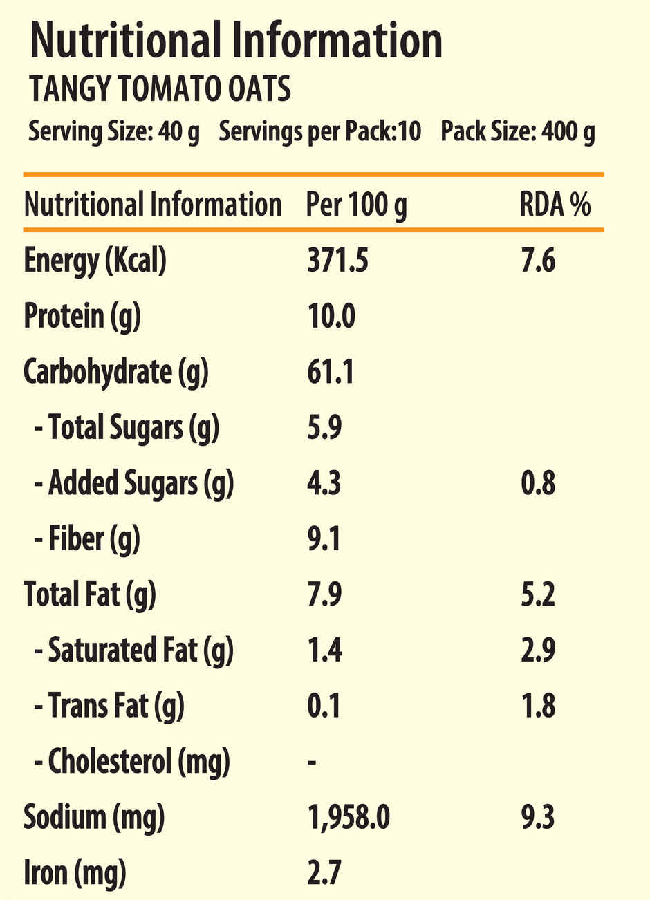 Rajdhani Flour Mills Ltd. Masala Oats - Masala Munch