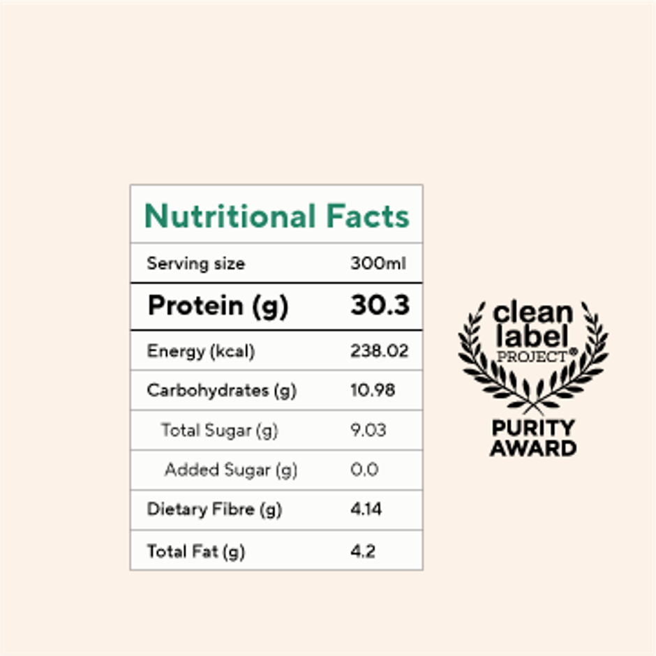 Dark Chocolate Whey Protein Isolate Shake - Wellbeing