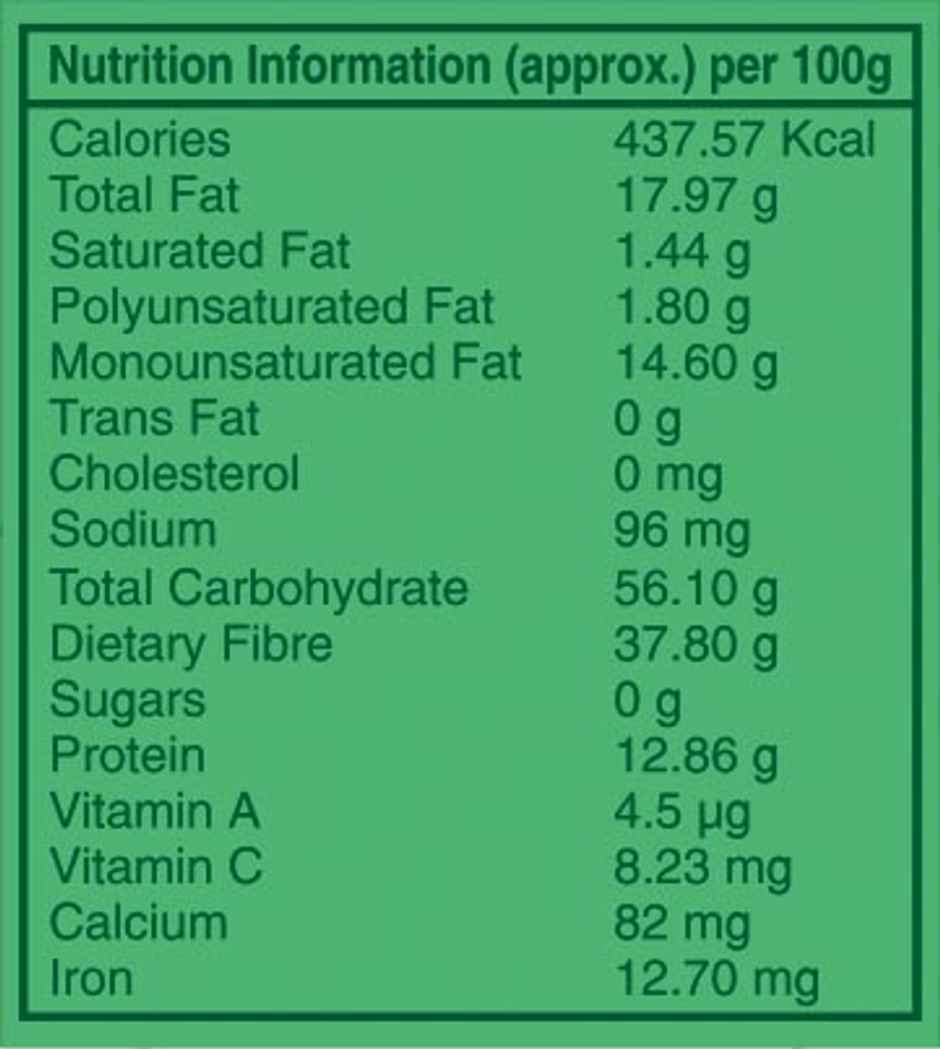 Ramdev Coriander Powder