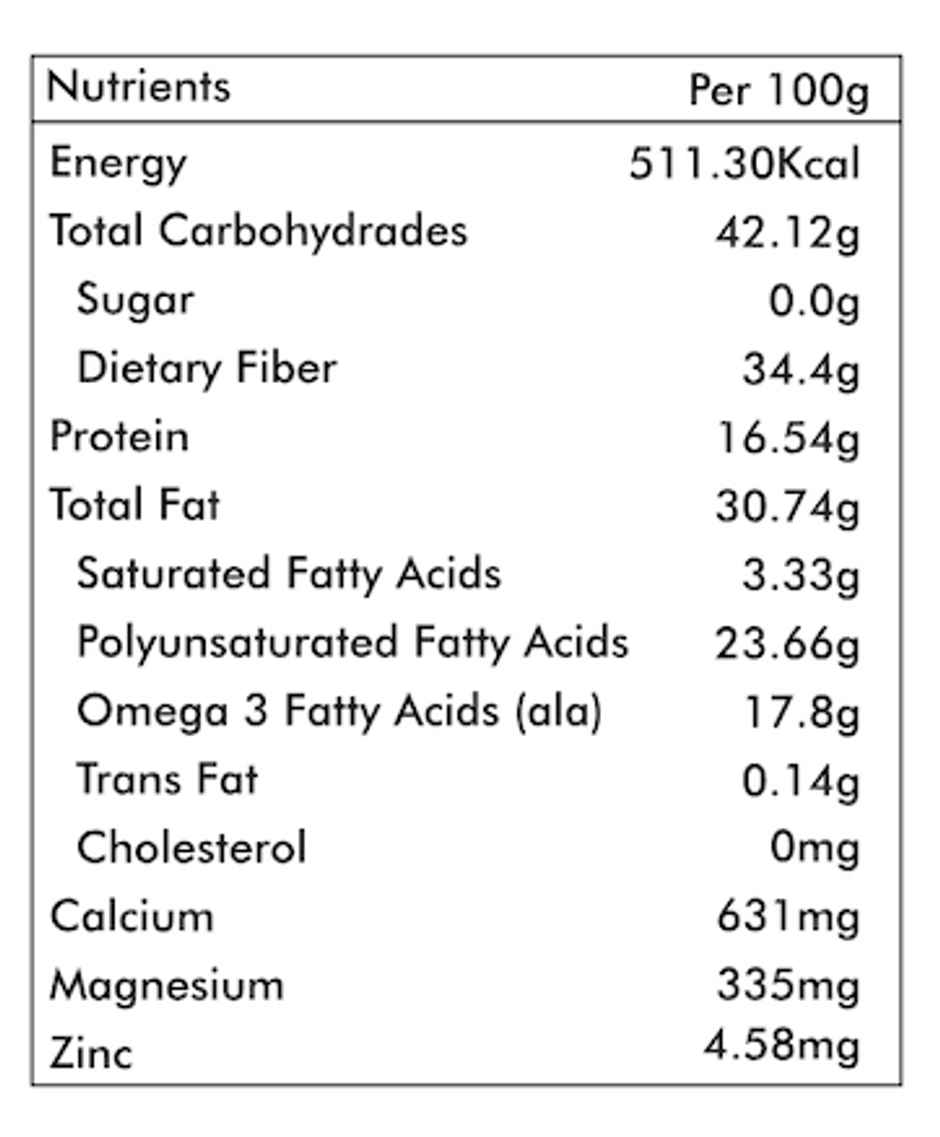 Earthen Story Organic Raw Chia Seeds (250g) & Earthen Story Organic Raw Flax Seeds (250g) Combo