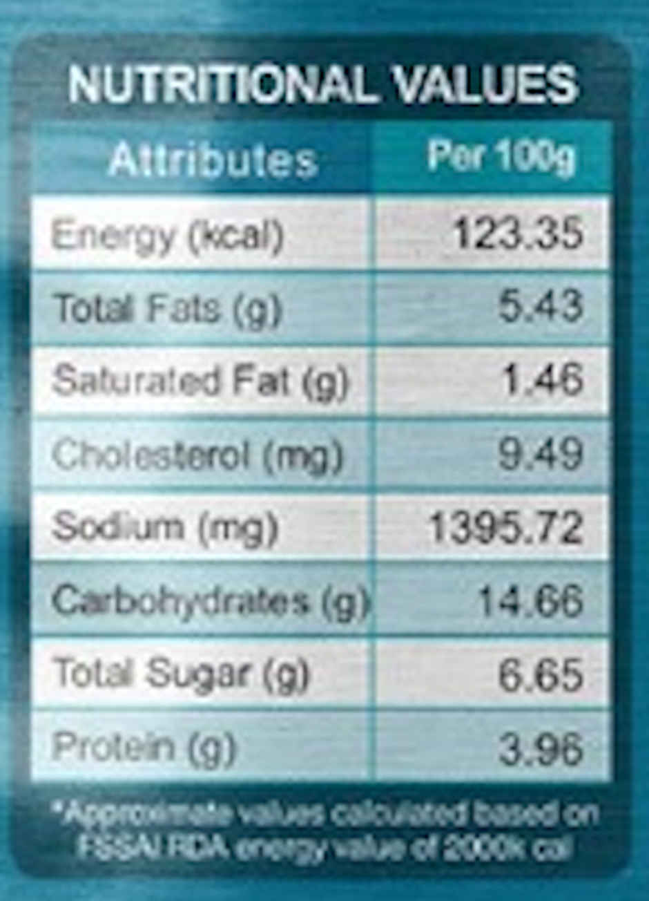 Nandhini Masala Sholay Paste